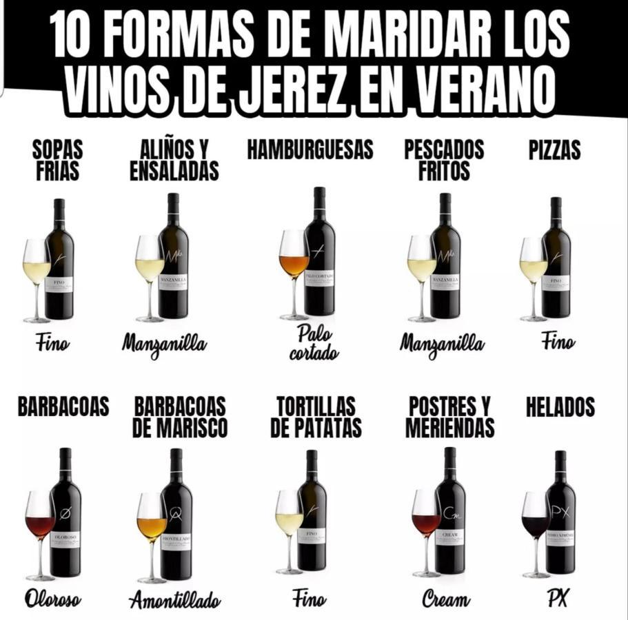 Sherryflat Jarana- Parking Jerez de la Frontera Extérieur photo